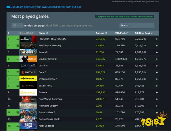 九游娱乐官网相关阅读(图5)